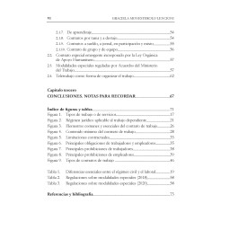 Fase precontractual y...